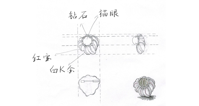 个性定制(图1) é¢è§å¾