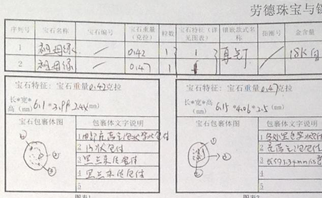 个性定制(图6) é¢è§å¾
